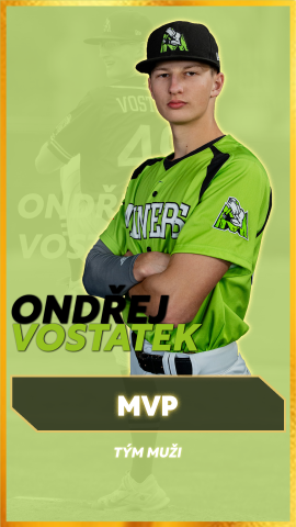 MVP